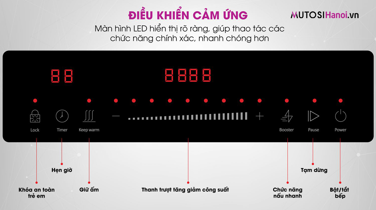 Bảng điều khiển cảm ứng