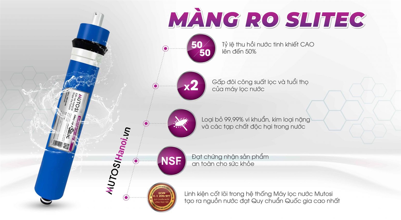 Màng lọc RO Mutosi Slitec