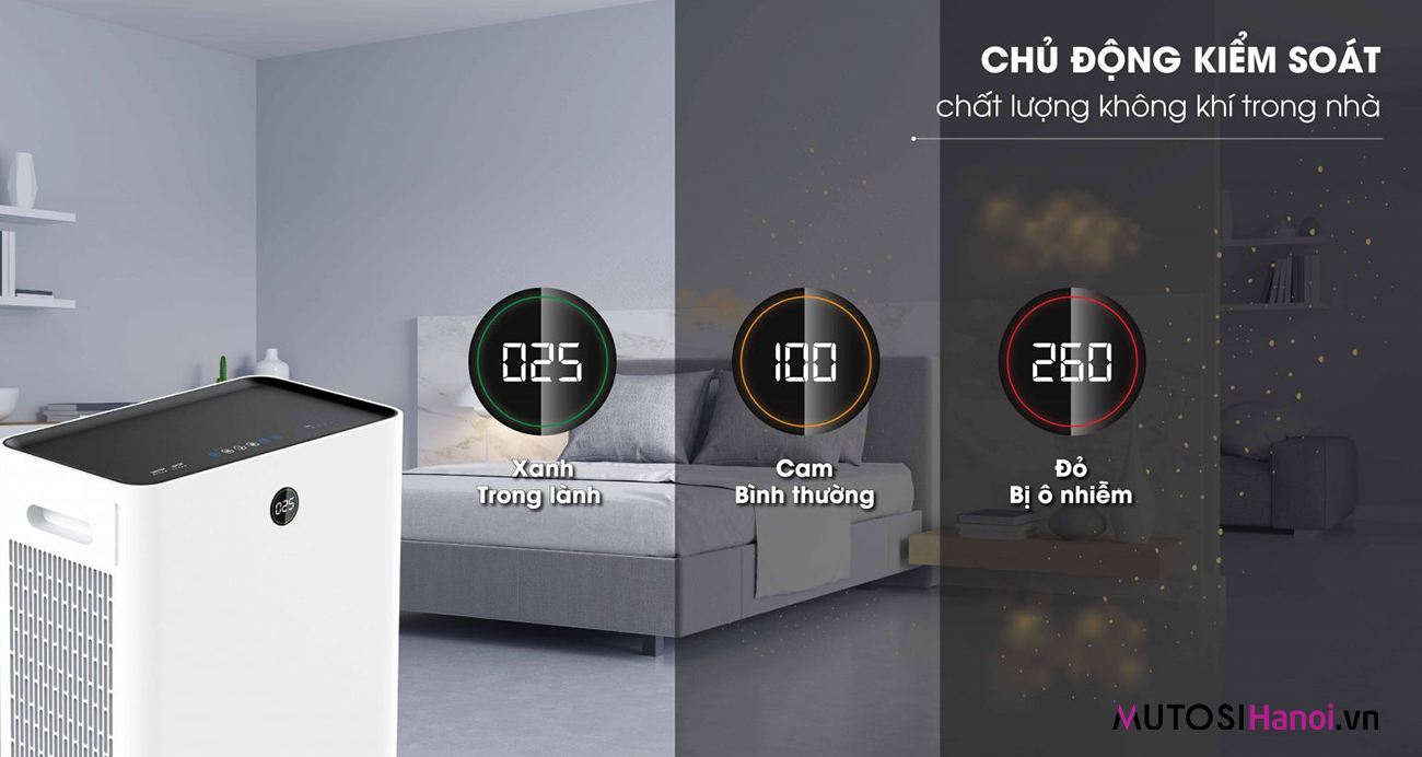 Máy lọc không khí Mutosi MAP-901H-UV