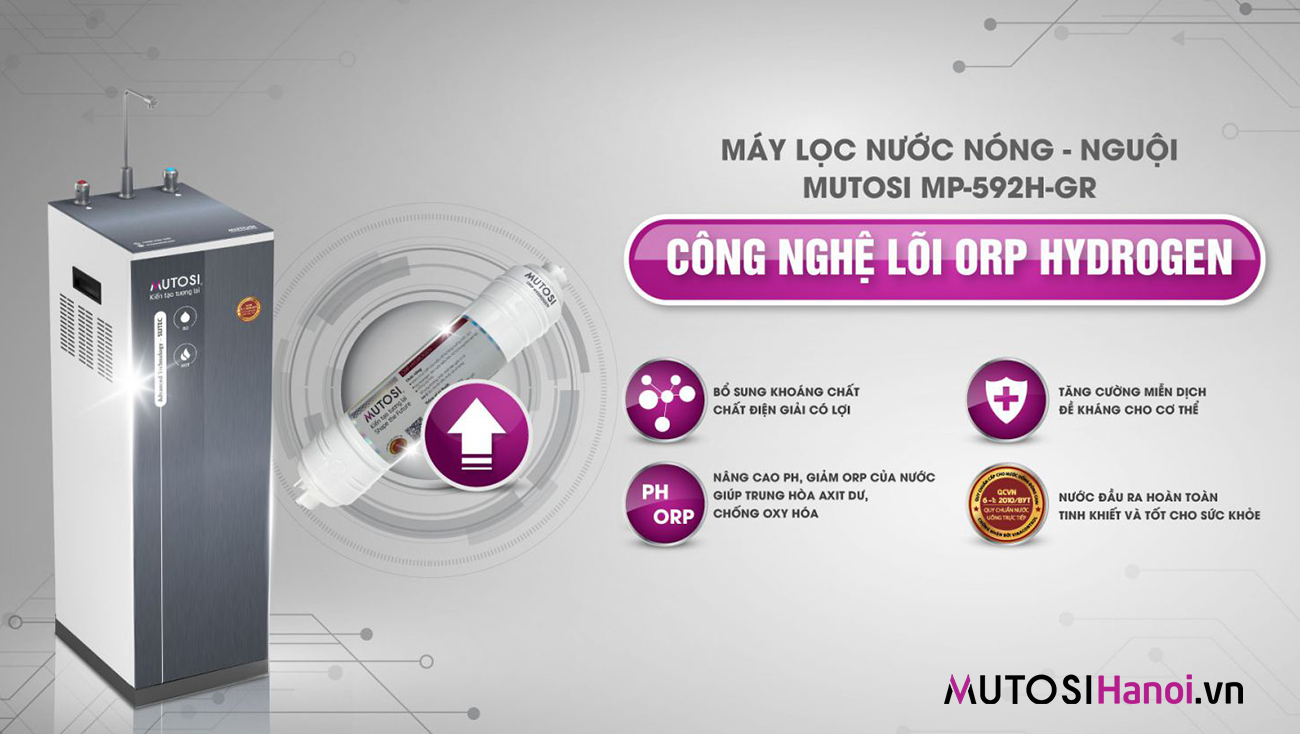 Máy lọc nước nóng nguội Mutosi MP-592H-GR lõi lọc hydrogen