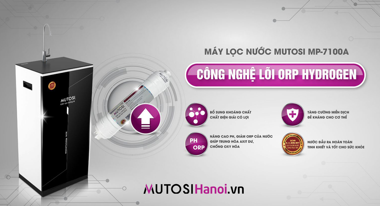 Lõi lọc nước Hydrogen