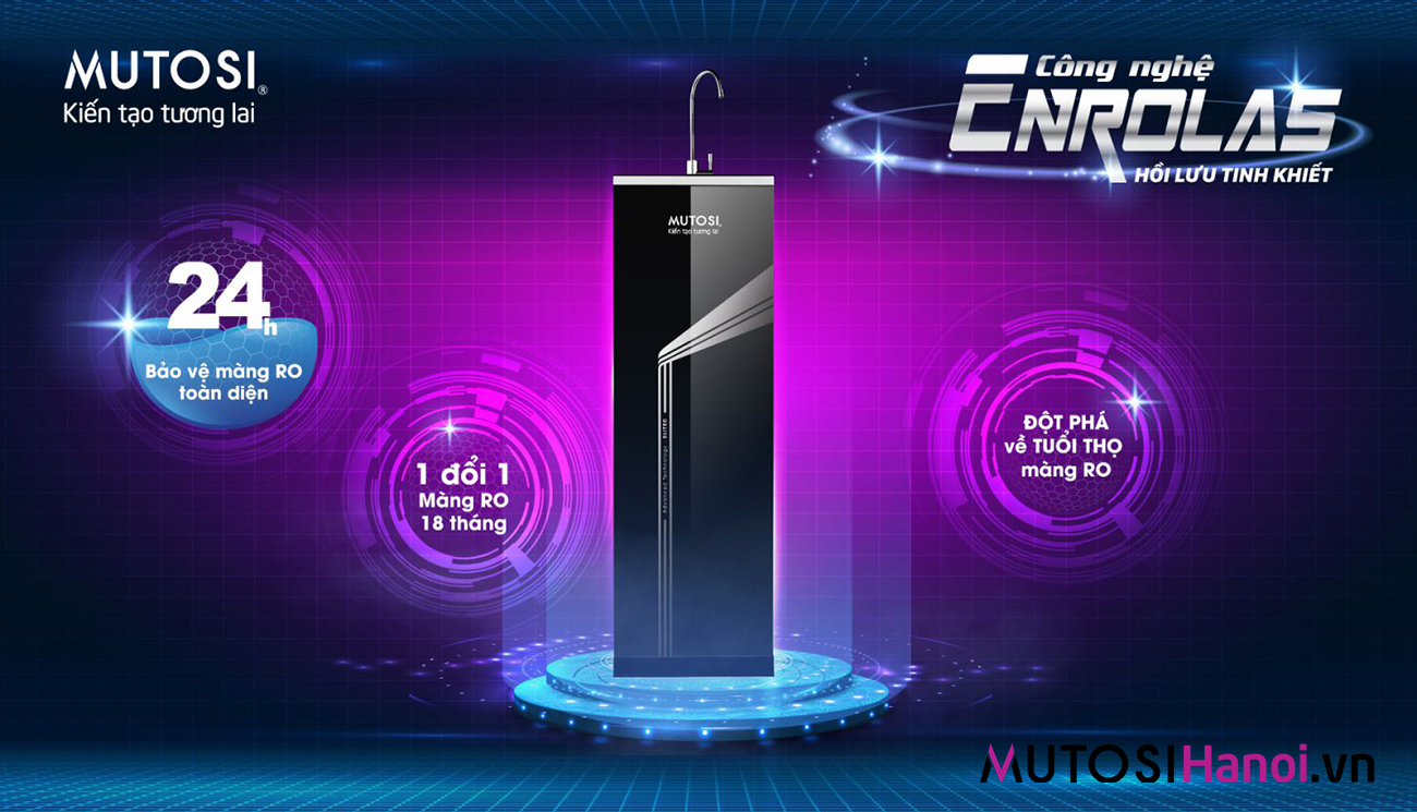 Máy lọc nước Mutosi MP-E91S