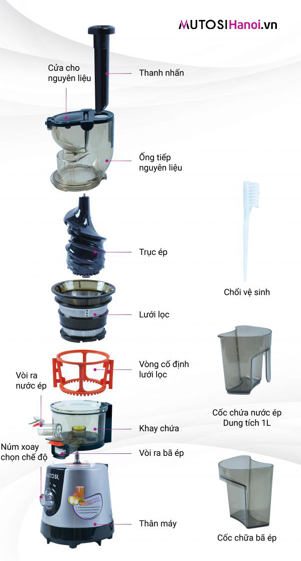 Máy ép chậm Mutosi MJ-86