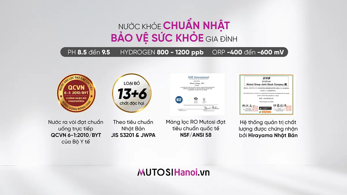 Máy lọc nước Ion Kiềm Hydrogen Mutosi MP-S109H
