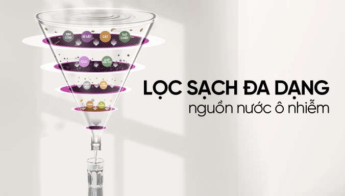 Máy lọc nước Mutosi Hydrogen Pro Plus Probiotics Ion Kiềm MP-F081-HC4H5P