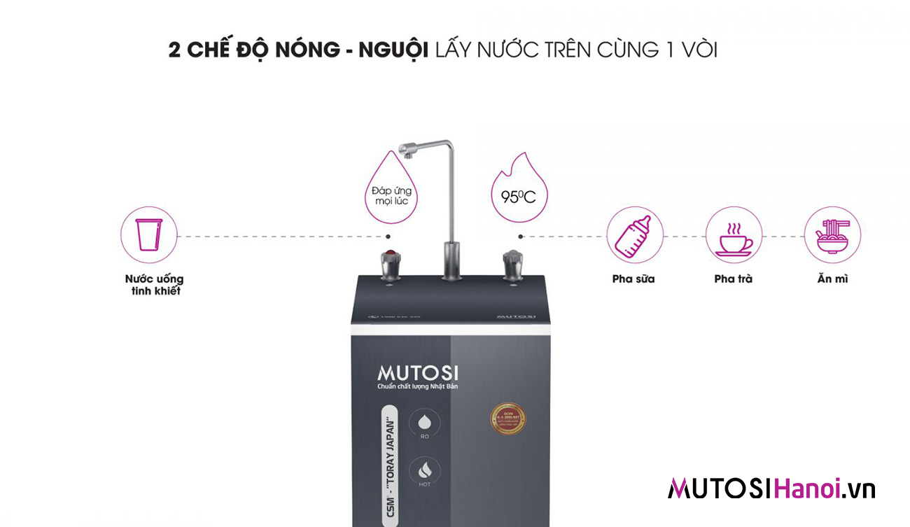 Máy lọc nước nóng nguội Mutosi MP-582H-GR